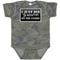 thumbnail image 3 of Inktastic 9 Months on the Inside Boys or Girls Baby Bodysuit, 3 of 5