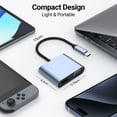 thumbnail image 6 of USB C to HDMI VGA Dual Monitor Adapter, 4 in 1 USB C Hub with 4K HDMI, VGA,100W PD, USB 3.0, USB-C to VGA Adapter USB C to HDMI Splitter for iPhone 15 Pro/Max MacBook Pro/Air 2023 iPad Pro, 6 of 6
