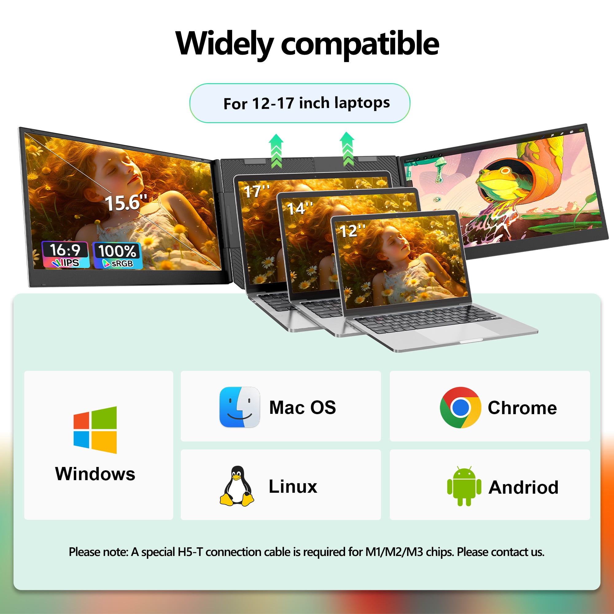 Laptop Screen Extender, 15.6” Ultra-Slim Triple Portable Monitor, 1080P FHD IPS Display, USB-C/USB-A Connection, Travel Monitor for 12–17" Laptops, Windows/Mac/Android