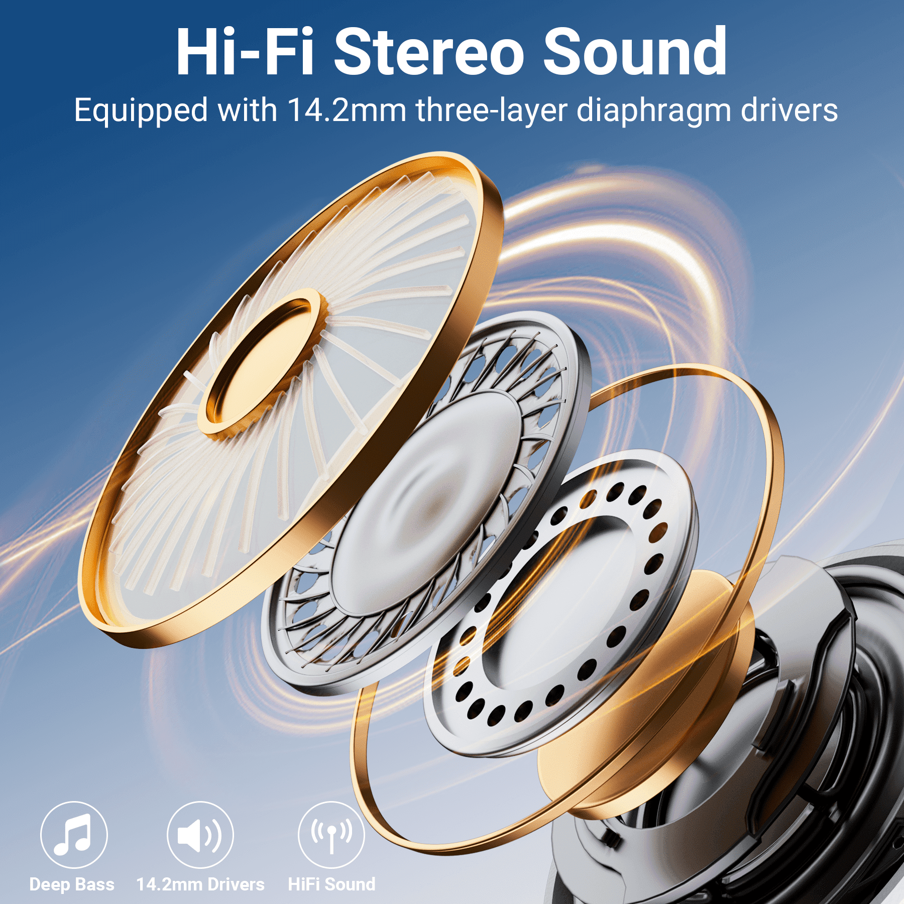Headphones Wireless Earbuds Sport, Bluetooth 5.3 Over Ear Buds Stereo Deep Bass Headset with Earhooks, 80H Dual LED Display Wireless Earphones with ENC Noise Canceling Mic,for Running/Workout