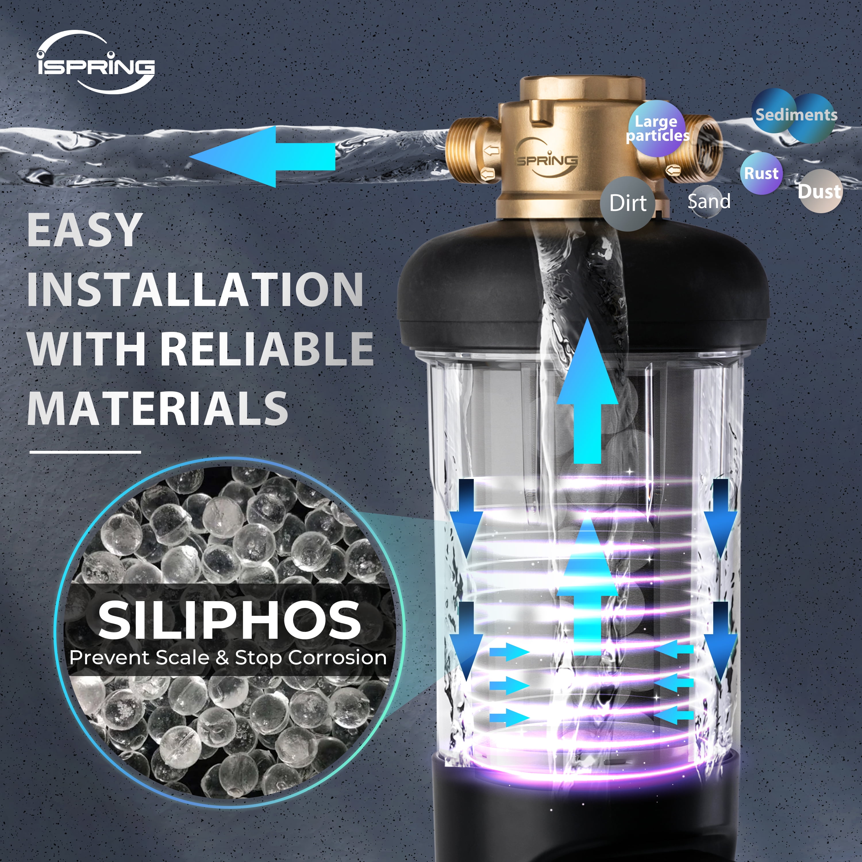 iSpring FWSP200SL-ARJ Spin Down Sediment Water Filter Replacement Cartridge with Siliphos, for WSPSL-ARJ and WSPSL-ARJ-BP Series, 1 Count (Pack of 1)