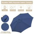 thumbnail image 3 of Yescom 13FT XL Large UV 30+ Aluminum Outdoor Patio Umbrella for Table Deck Market Yard Cafe Restaurant Hotel Pool Navy, 3 of 9