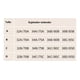 thumbnail image 4 of 2pcs Bra Brasier Strapless Push Ups Invisible, 4 of 8