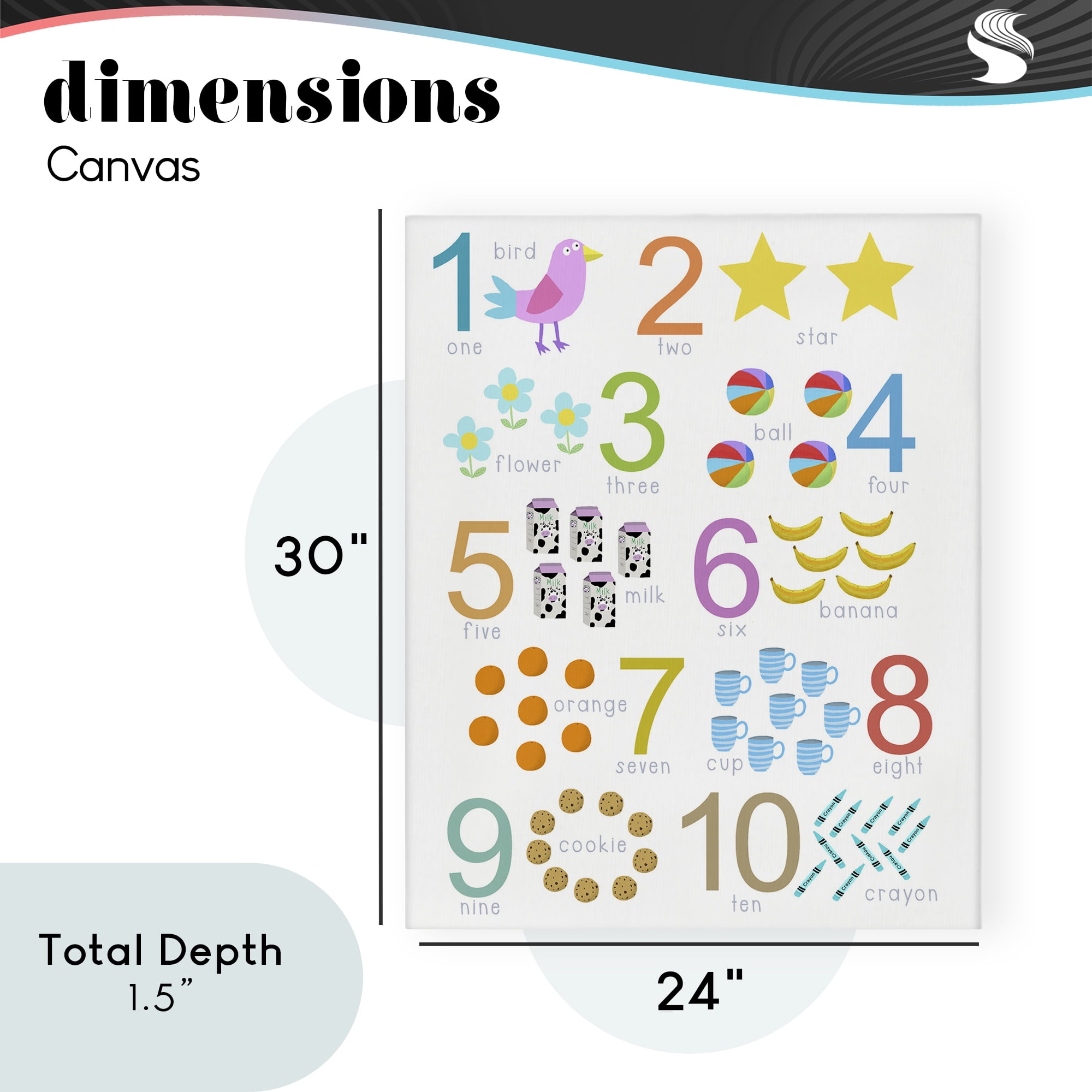 Fun Learning To Count Canvas Wall Art, design by Carla Daly