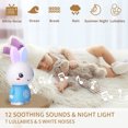 thumbnail image 5 of alilo Bunny Baby Audio Player - Toy w/ Chewable Teether Ears, Colorful Lights - Educational Sounds, Stories, Music, White Noise for 10+ Months Kids - Baby Gift for Learning - Blue, 5 of 9