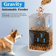 thumbnail image 2 of Automatic Dog Feeder Large Breed with Handle, Stainless Steel Indoor and Outdoor Pet Feeder for Large Dogs, Dog Food Dispenser Automatic for Dogs (25lbs), 2 of 8