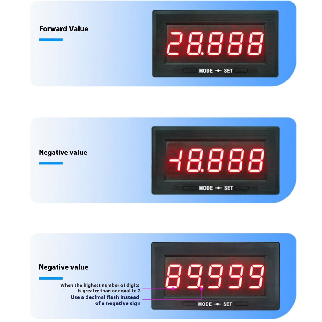 Professional 0.56Inch LED Voltages Meter For Circuits Featuring Seal Housing And Reverse Polarity Testing