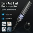 thumbnail image 3 of Car Vacuum Cleaner, Portable Cordless Handheld Vacuum, USB Fast Charge 3 in 1 Air Duster for Car Home Office and Pet Food, 3 of 9