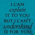 thumbnail image 3 of CafePress - I Can Explain It To You But... T Shirt - Womens Tri-blend T-Shirt, 3 of 4