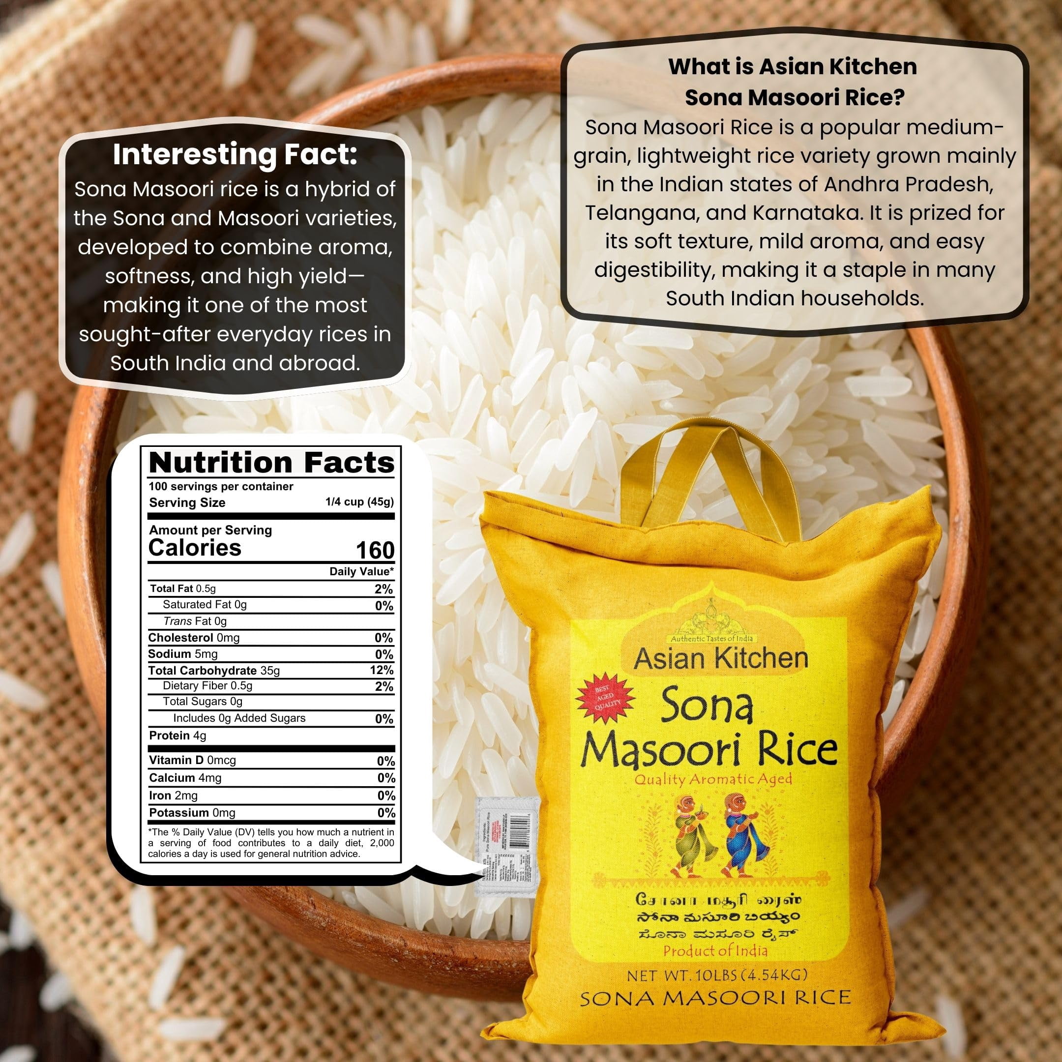 Asian Kitchen White Sona Masoori Aged Rice 10-Pound Bag, 10lbs (4.54kg) Short Grain Rice ~ All Natural | Gluten Friendly | Vegan | Indian Origin | Export Quality