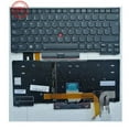 thumbnail image 5 of Clavier Neuf US/RU/JP pour Lenovo Thinkpad S2 3rd Gen/S2 4th Gen T14/T14 Gen 1/T14 Gen 2 P14S/P14S Gen 1/P14S Gen 2 US Rétroéclairé Noir, 5 of 5