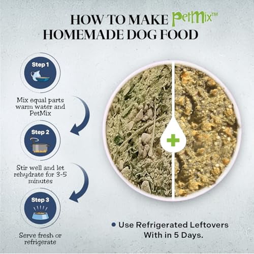 Healthy Dogma - Homestyle PetMix with Chicken |Dehydrated Dog Food, Clean Ingredients, No Preservatives, Homemade Dog Food 2lbs