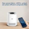 thumbnail image 4 of Usb Smart Air Purifier, Home Office Desk Unit, Quiet Operation, Modern Design for Home Use, Hepa Filter, Energy Efficient, Compact Size, Black Color for Allergies, Rkxzt, 4 of 6