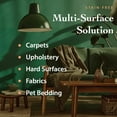 thumbnail image 5 of The Ecology Works- Plant-Based Dog & Cat Allergy Spray, Dander Remover & Dust Mite Waste Reducer for Relief from Allergies - Cleans Home, Bedding & Furniture Naturally, Fragrance-Free (32 oz), 5 of 5