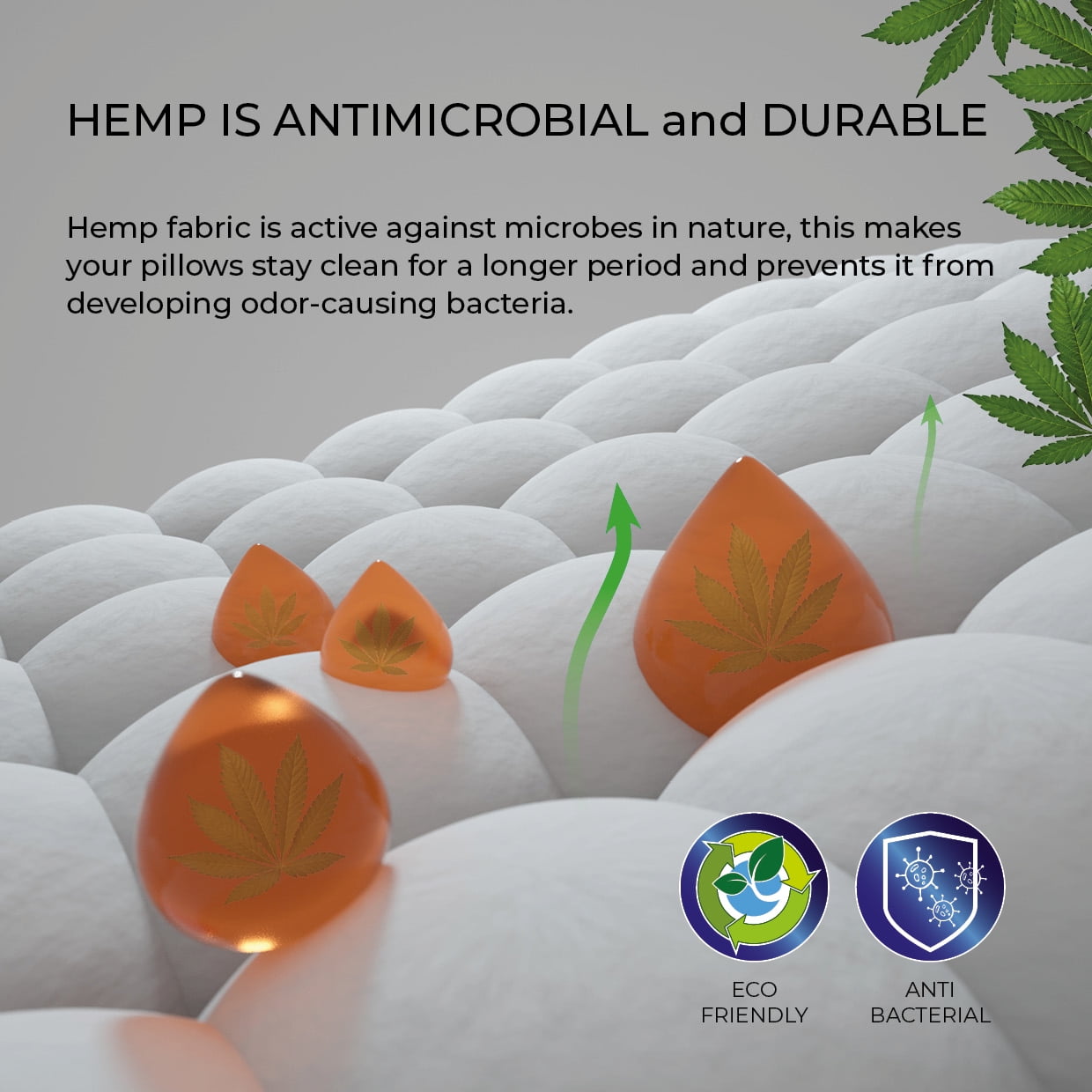 DOQU Home Hemp Mattress Protector 100% Waterproof and Noiseless