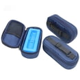 thumbnail image 5 of Wholesale Portable Insulin Cold Storage Solution - Travel-Friendly Insulin Cooler Bag with Ice Box Function for Diabetic On-the-Go Use, Bulk Available for Pharmacies & Healthcare Establishments, 5 of 5