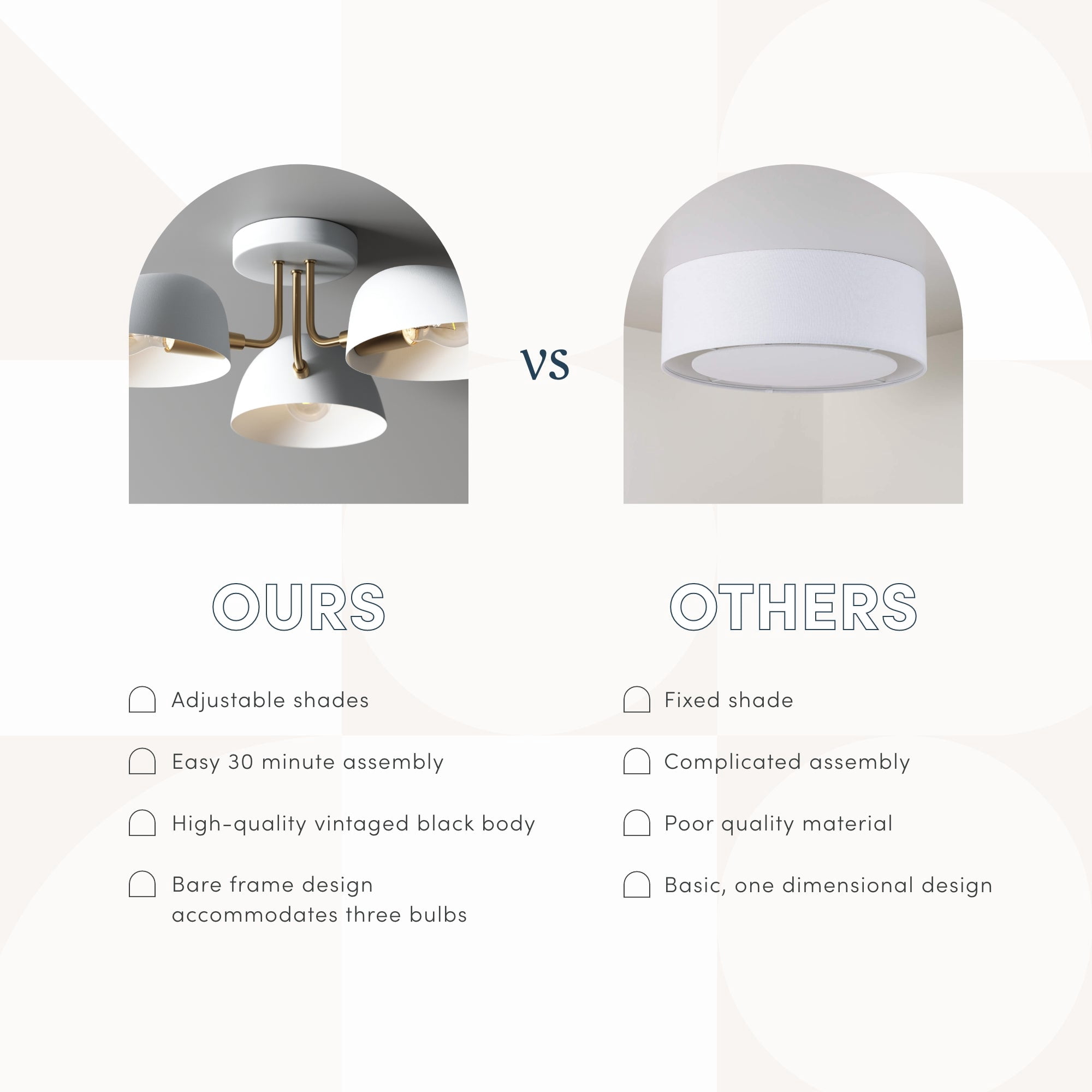 Nathan James Argo Semi Flush Ceiling Mount 3-Light Fixture with Retro White Rounded Shade for Hallway, Kitchen or Bedroom
