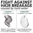 thumbnail image 2 of Set de champú y acondicionador Rida Hair Hard Water Metal Detox, 2 of 6