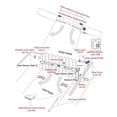 thumbnail image 3 of ALEKO Single Swing Gate Operator, GG450/AS450 AC/DC, Accessory Kit ACC4, 3 of 6