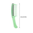 thumbnail image 2 of Linyer 1 Pack Detangling Comb with Roller Integrated Salon Supplies Portable Barber Tools Trim Assist Electrostatic Prevention Hair Dye D, 2 of 3