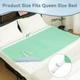 thumbnail image 2 of YEERSWAG 2pc 36x60 inches Reusable Washable Urine Pad Incontinience Pads for Bed with Elastic Ties for Adults,Elderly,Pets, 2 of 7
