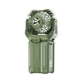 thumbnail image 3 of T-518 Ventilateur Portable Solaire avec Lumière Led pour Activités de Camping en Plein Air 66w63, 3 of 6