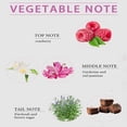 thumbnail image 2 of Dvkptbk Fragrant water Clothing Spray Deodorizing Clothes with Fresh and Lasting 100ml, 2 of 8