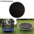 thumbnail image 3 of Replacement Trampoline Mat High Elastic Round Jumping Mats for 6Ft Trampoline, 3 of 4