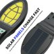 thumbnail image 4 of RKSTN Solar Light Solar Street Lights Outdoor Solar Parking Lights Wireless Motion Sensor Solar Security Wall Light With 3 Modes For Garden Street Yard, 4 of 7