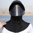 thumbnail image 2 of HONHUZH Summer Hats Unisex Full Face Sun Hat With Detachable Visor And Neck Flap Breathable Summer UV Protection, 2 of 6