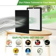 thumbnail image 4 of HEPA Filters Replacement Compatible with VEVA ProHEPA 9000 Air Pur ifiers, 4 of 9