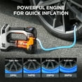 thumbnail image 4 of Litheli Cordless Tire Inflator, 150 Psi Air Compressor for Car Tires with Automatic Shutoff, Compact Automotive Pump, with 2.0Ah Portable Battery, 4 of 9