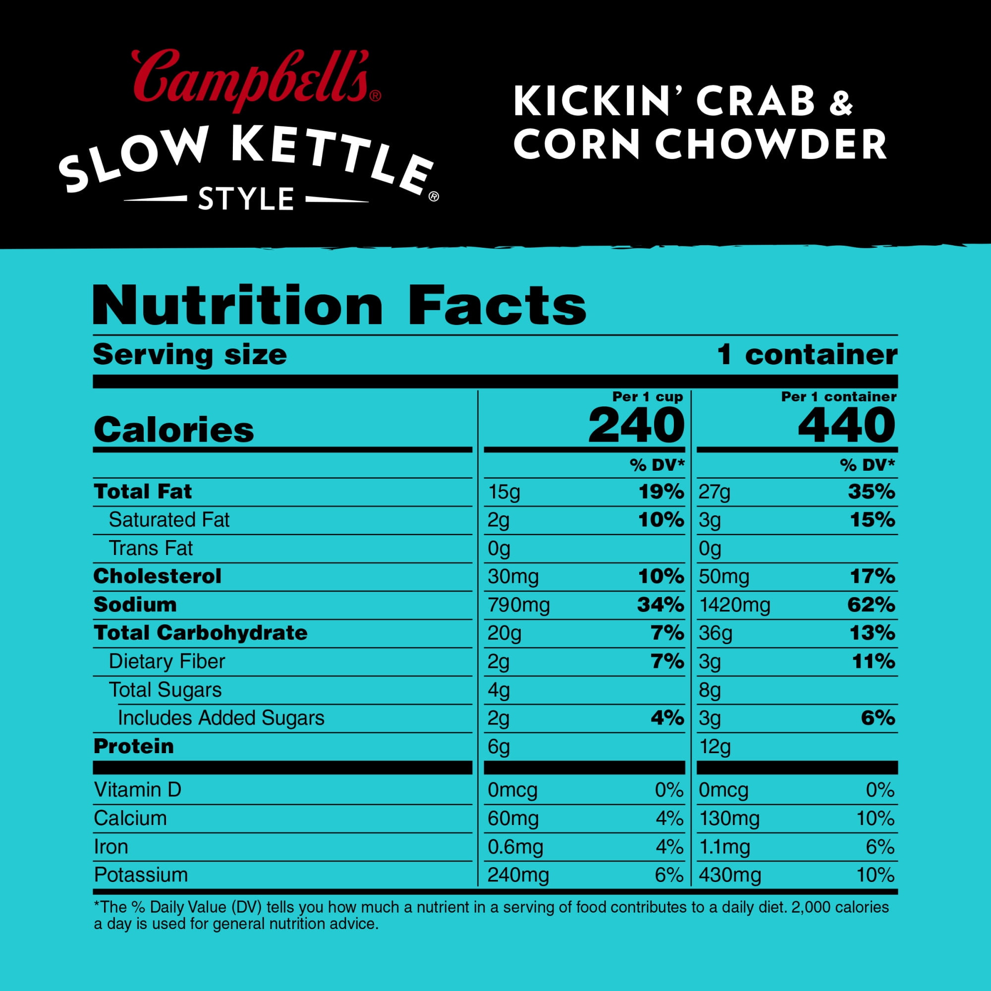 Campbell's Slow Kettle Style Kickin’ Crab and Corn Chowder, 15.5 oz Microwavable Bowl