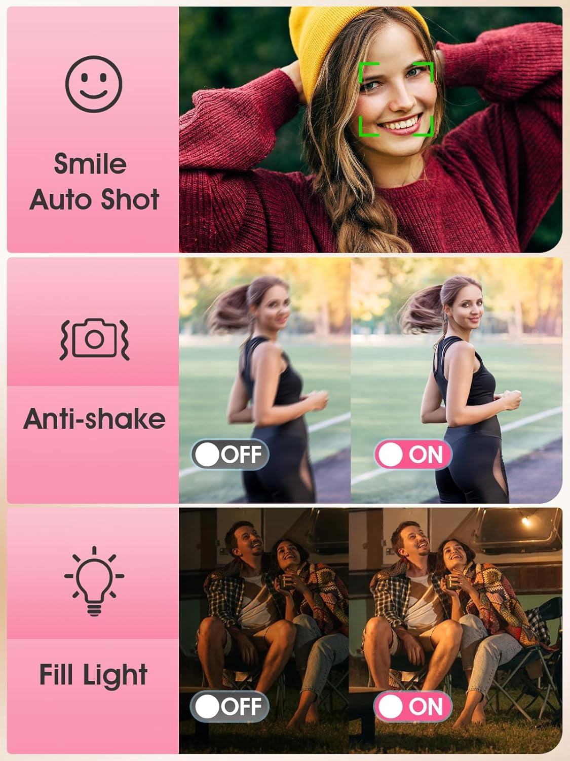 Digital Camera,Autofocus 4K Vlogging Camera for Photography with 32GB Card,48MP Portable Compact Point and Shoot Digital Camera for Teens Adult Beginner with 16X Zoom,Anti-Shake,2 Batteries(White)