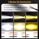 thumbnail image 4 of 2pzs Faros De Lupa Doble Color Luz Para Auto Moto Babefas®, 4 of 8