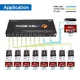 thumbnail image 3 of Extensor y divisor HDMI J-Tech Digital ProAV 1x8 50 m, 3 of 4