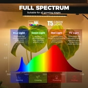 Barrina LS12 Corner Plant Stand with Grow Light 62.2 Tall 9-Tier Plant Shelf for Large Plant Warm Full Spectrum T5 Grow Lights S-Shape Corner Flower Holder for Living Room Home Decor Gardening