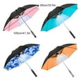 thumbnail image 4 of Transemion Sun Parasol | Waterproof And Durable | Electric Fan Included Comes With Electric Fan | Replaceable yellow, 4 of 6
