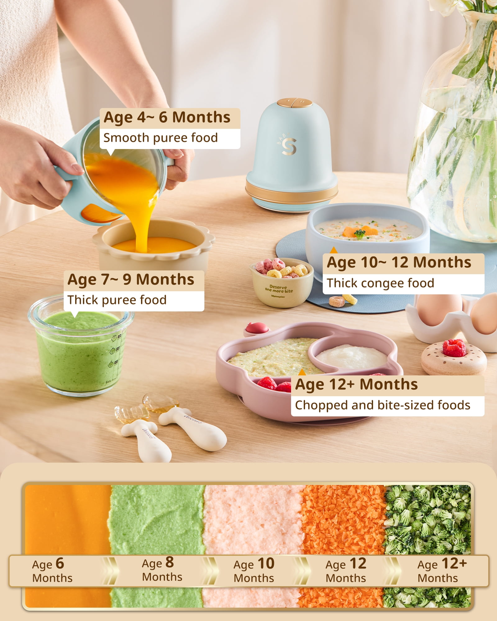 Baby Food Maker, SosekiBaby FM02 Baby Food Processor Set with Glass Bowl & 316L Stainless Steel Blades ,Baby Food Blender for Baby Puree, Meat, Vegatable,2-Speed Control, BPA-Free