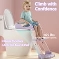 thumbnail image 4 of Oioane Potty Training Toilet for Toddlers, 3-in-1 Potty Training Seat with Splash Guard, Anti-Slip and Safety Handles, PinkPurple, 4 of 12