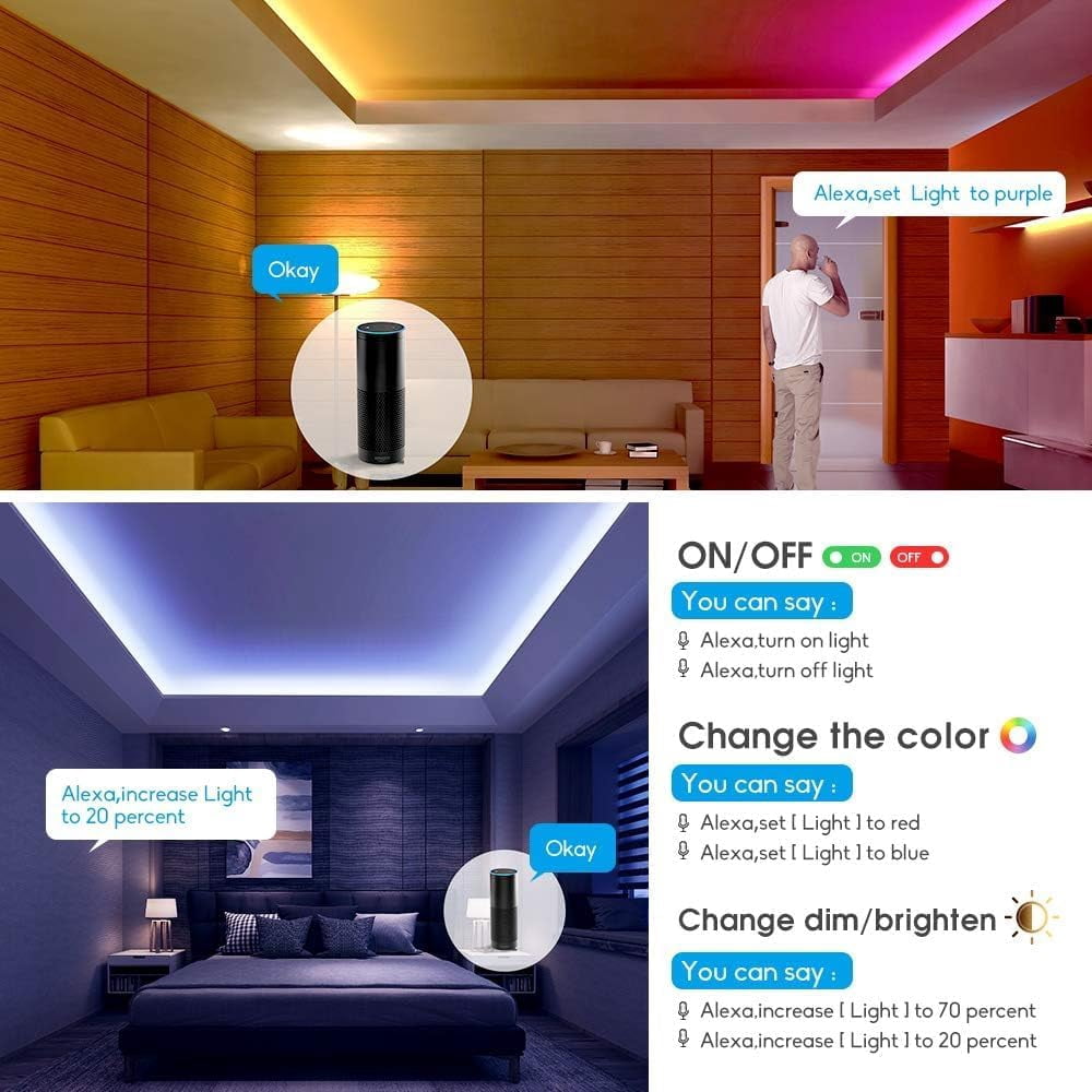 Smart WiFi RGBW LED Light Strip comes with 24-key RF Romote  Kit compatible with Alexa and Google Assistant