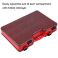 thumbnail image 4 of Fly Lure Container, Fishing Tackle Storage Box Lightweight ABS Bait Tackle Case Fly Lure Case, for Outdoor Fishing Tackles, 4 of 7