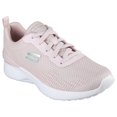 thumbnail image 3 of Tenis Skechers Womens Sport Rosa Claro Para Mujer 149758LTPK rosa claro 24, 3 of 5