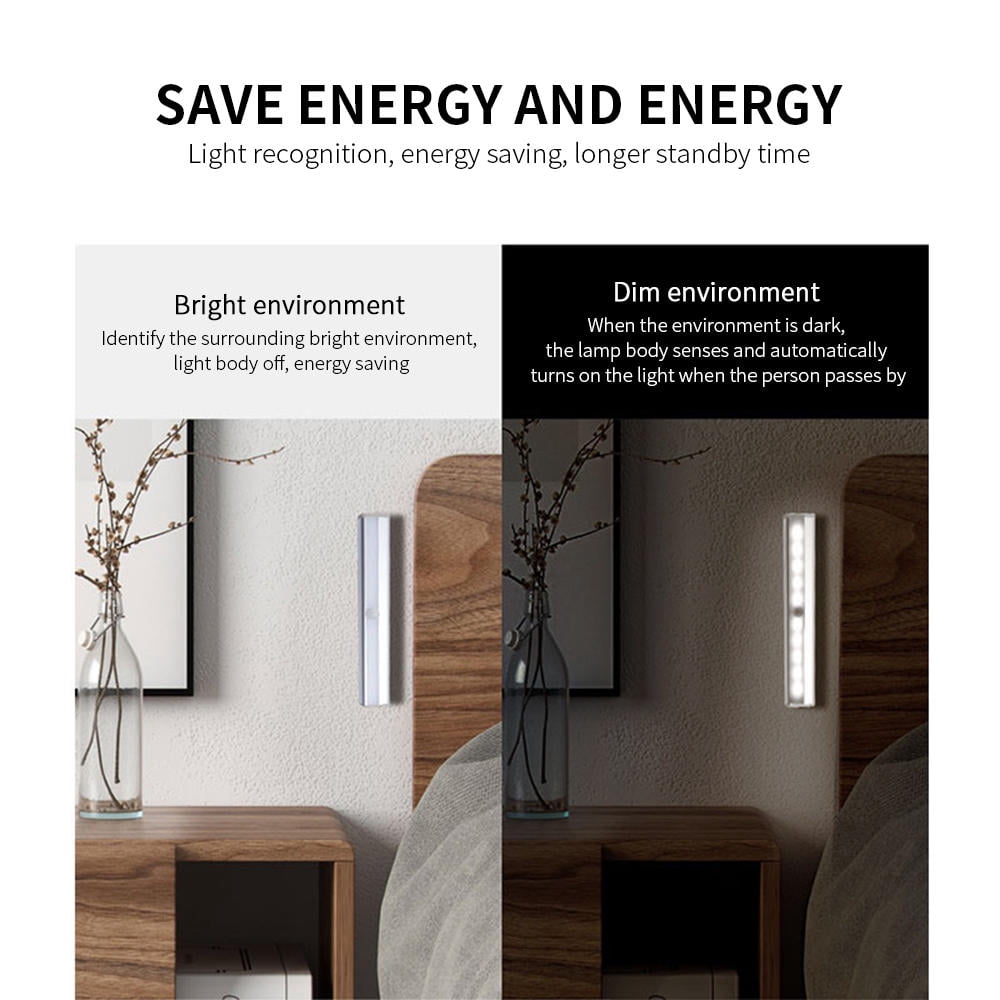 Suodoka 3-Pack Wireless Motion Sensor LED Strip Lights, 10 LEDs, Magnetic Adhesive, 3-5m Range, IP65 Waterproof, Battery Operated, Ideal for Cabinets