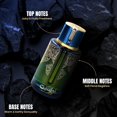 thumbnail image 4 of Perfume PERENNIX Blueberry Musk Unisex Eau de Parfum 100 ml, 4 of 8