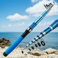 thumbnail image 2 of Hersfrd Telescopic Fishing Rod Short Collapsible Rod for Saltwater And Freshwater (1.8M), 2 of 9