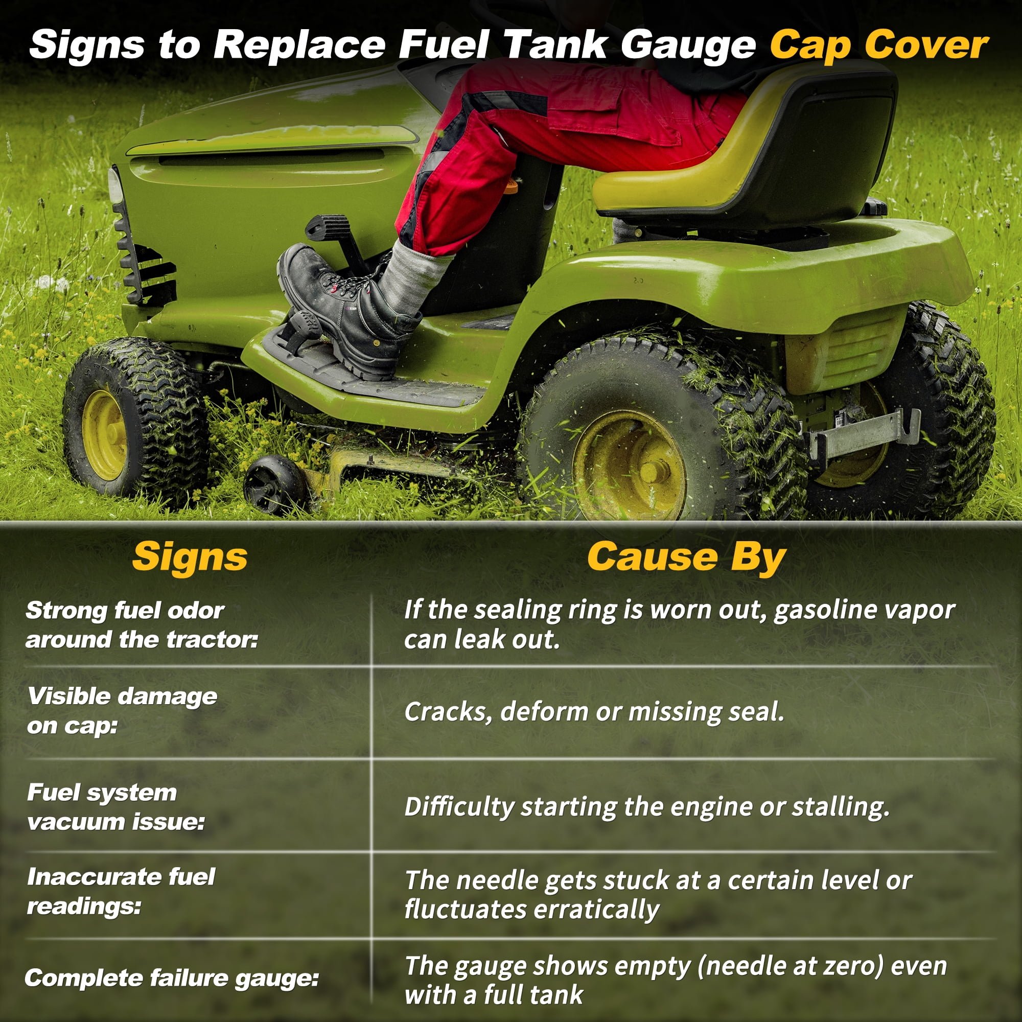 Unique Bargains Fuel Gauge Gas Cap for John Deere Tractor 300 312 314 316 317 400