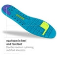 thumbnail image 4 of Sof Sole Thin Fit Lightweight Comfort For Low Arches Womens Insole Size 5/7.5, Color: Black, 4 of 4