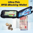 thumbnail image 2 of Slim Mint Wallet Ultra-Thin RFID-Blocking, AS-SEEN-ON-TV, ID Theft Protection, 2 of 7