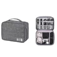 thumbnail image 2 of Waterproof Electronics Travel Organizer Bag - Slim Multi-Function Storage for Power Banks, Cables, USB Drives (9.6"x7.3"x4"), 2 of 7